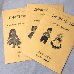 Babe Fuhrmann Needlepoint Charts Children